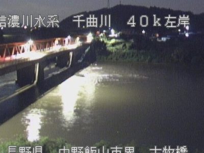 信濃川・千曲川水系のライブカメラ