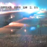 日野川水系のライブカメラ